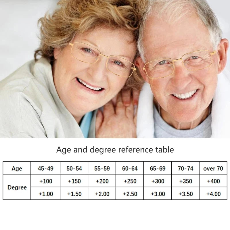 Flexible Square Half Frame Reading Glasses Unisex Clear Ultralight Magnifying Presbyopic Glasses Black +75 to +400 gafas