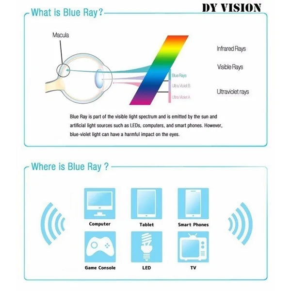 Anti Blue Light Bifocal Reading Glasses Men Women Presbyopic anti-fatigue Magnifying Square full frame black +1.5 +2.5