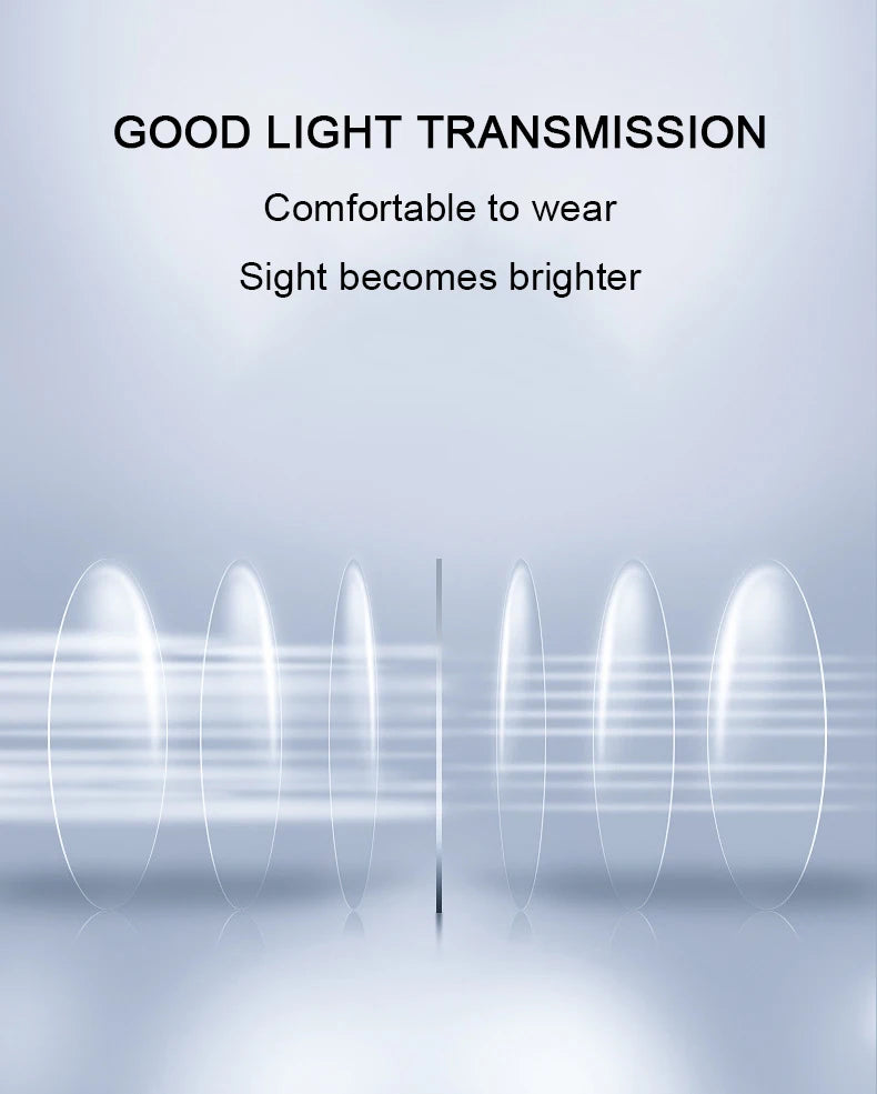 XJiea Optical Myopia Hyperopia Glasses Lenses Blue Light Blocking 1.56 1.61 1.67 Dioptric Presbyopia Prescription Lens