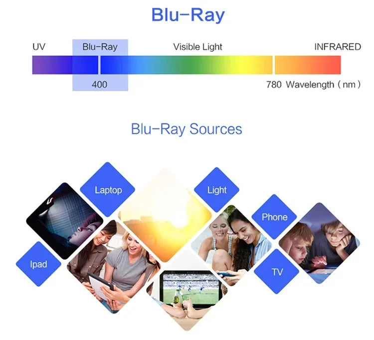 SHINU Titanium Frame Blue Light Blocking Glasses Men Red Lenses Anti Green Light No Headache Relex Eyes Eye Glasses T1026RD