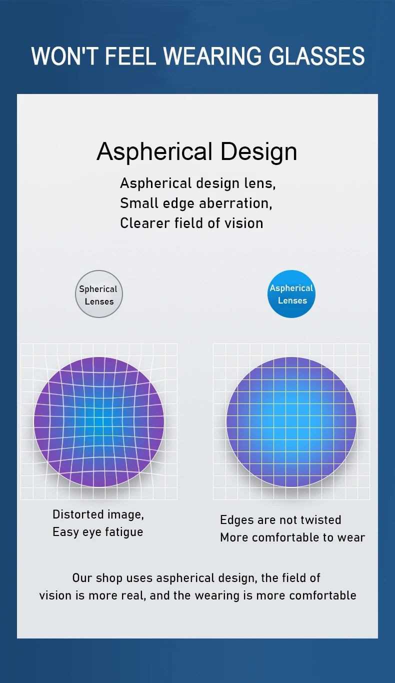 XJiea Optical Myopia Hyperopia Glasses Lenses Blue Light Blocking 1.56 1.61 1.67 Dioptric Presbyopia Prescription Lens