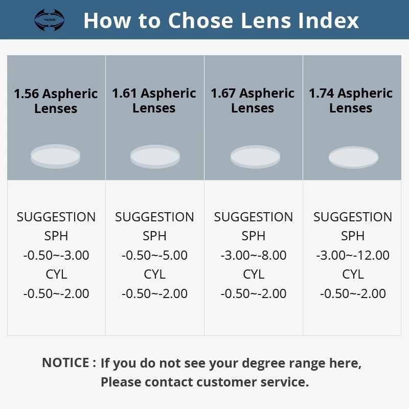 VCKA Anti-Fog Anti Blue 1.56 1.61 1.67 Prescription Resin Aspheric Eye Glasses Lenses Myopia Optical