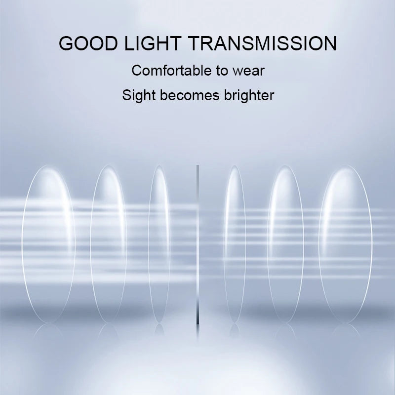 XJiea Optical Myopia Hyperopia Glasses Lenses Blue Light Blocking 1.56 1.61 1.67 Dioptric Presbyopia Prescription Lens