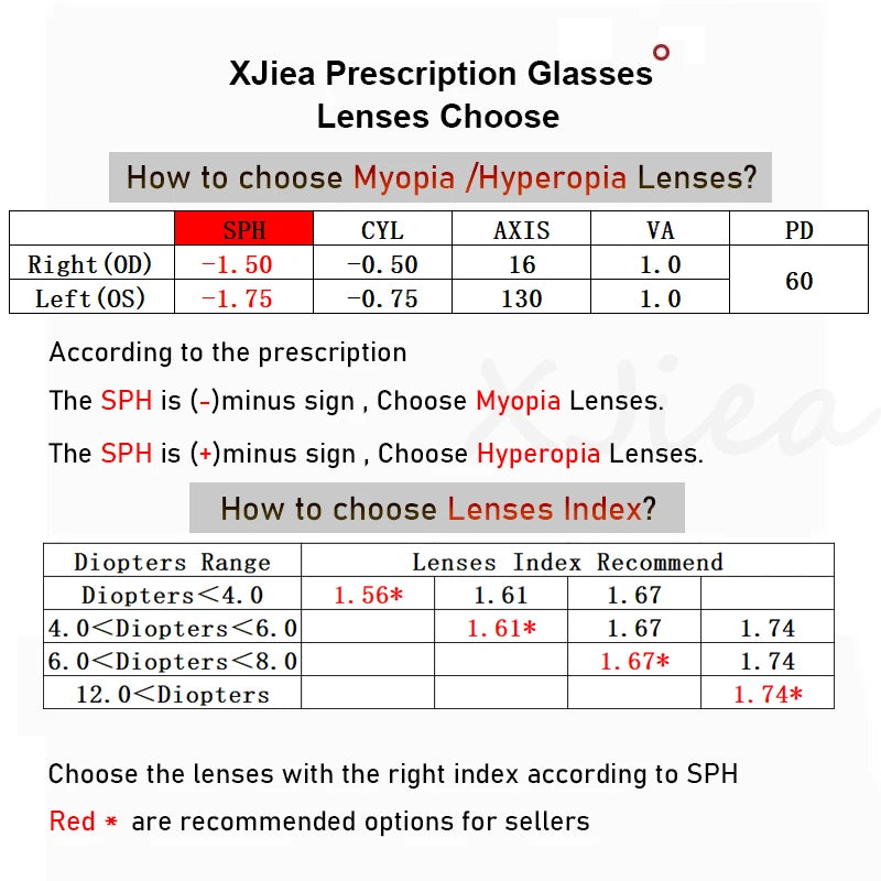 XJiea Optical Myopia Hyperopia Glasses Lenses Blue Light Blocking 1.56 1.61 1.67 Dioptric Presbyopia Prescription Lens