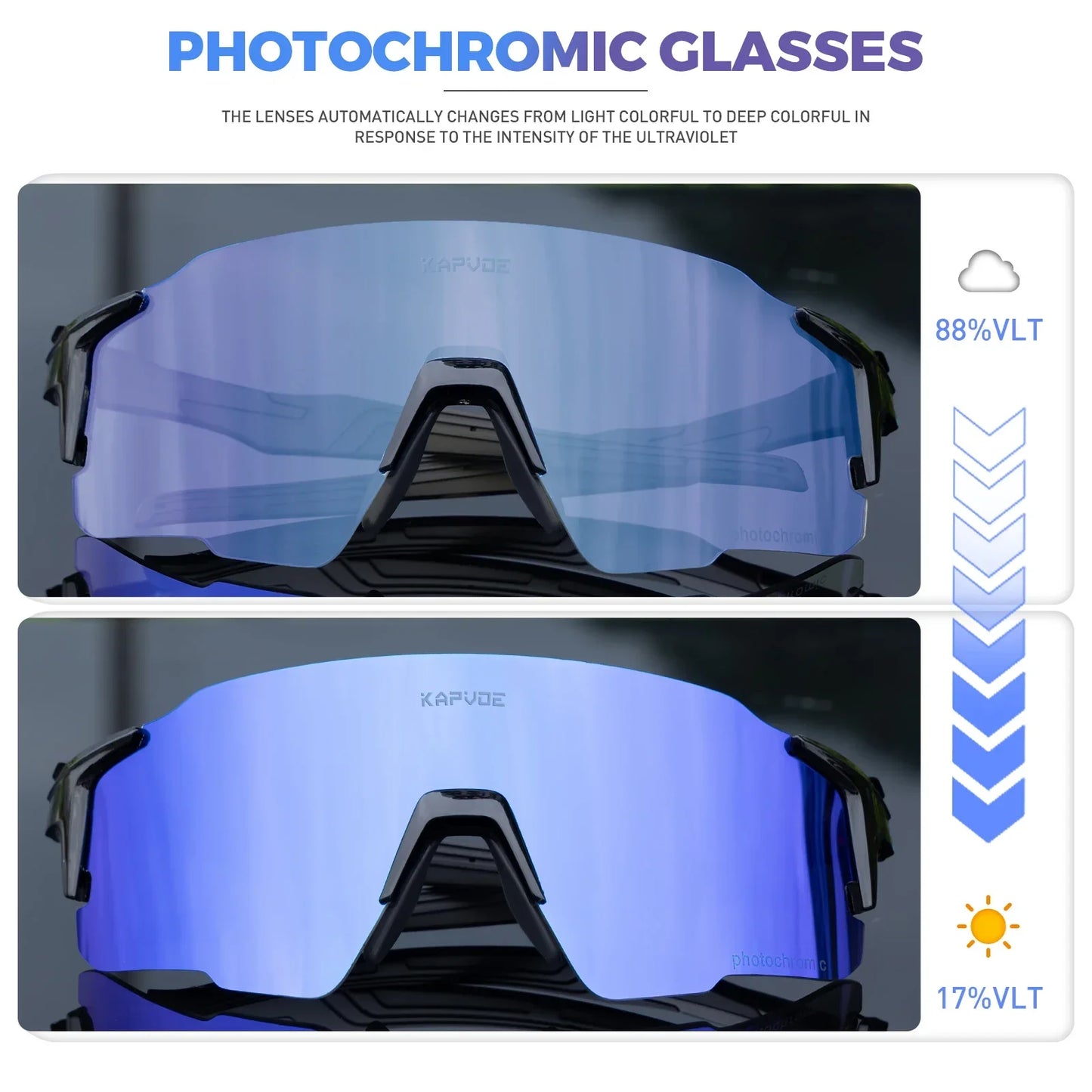 Kapvoe Photochromic Red Sunglasses Cycling Blue Outdoor Sports Bike Glasses Man MTB Fishing Glasses Eyewear Bicycle Goggles