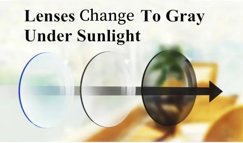 1.56 Index Prescription Photochromic Lenses Blue Ray Block Lenses Change Grey Lenses For Computer Work Use Anti Chameleon Lens