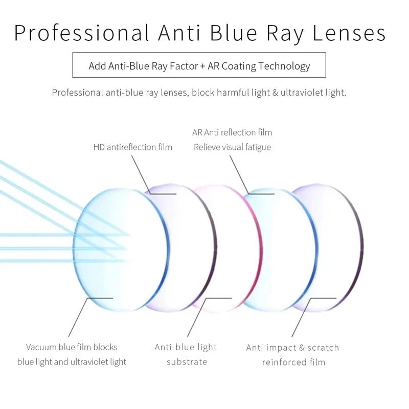 TR90 Presbyopic Glasses Man Blue Light Reading Glasses Men Metal Square Glasses For Sight Plus Lenses +1.0/1.5/2.0/2.5/3.0/3.5/4